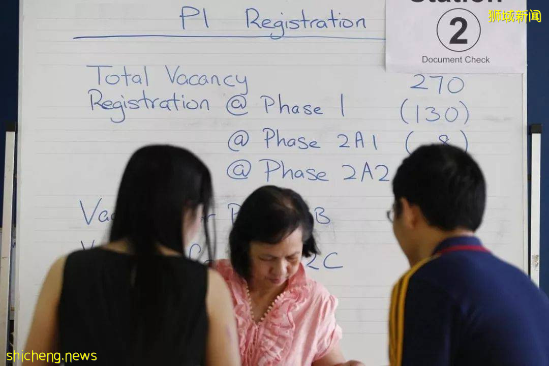 2021年新加坡小一直入6月30號起分階段進行,限制永久居民小一新生人數!進入政府學校好難