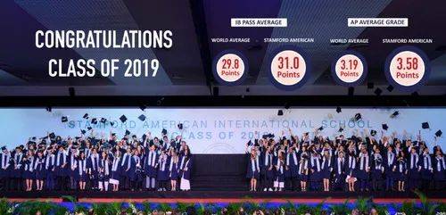 AEIS考试通过率不超过20%!留学新加坡如何绕开这道坎