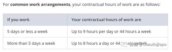 下班后不回复工作电话和电邮?新加坡考虑立法保护员工休息权利