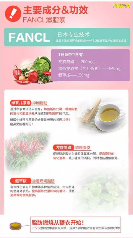 手慢無！4折起！在新加坡買澳洲、日本好物！全島包郵