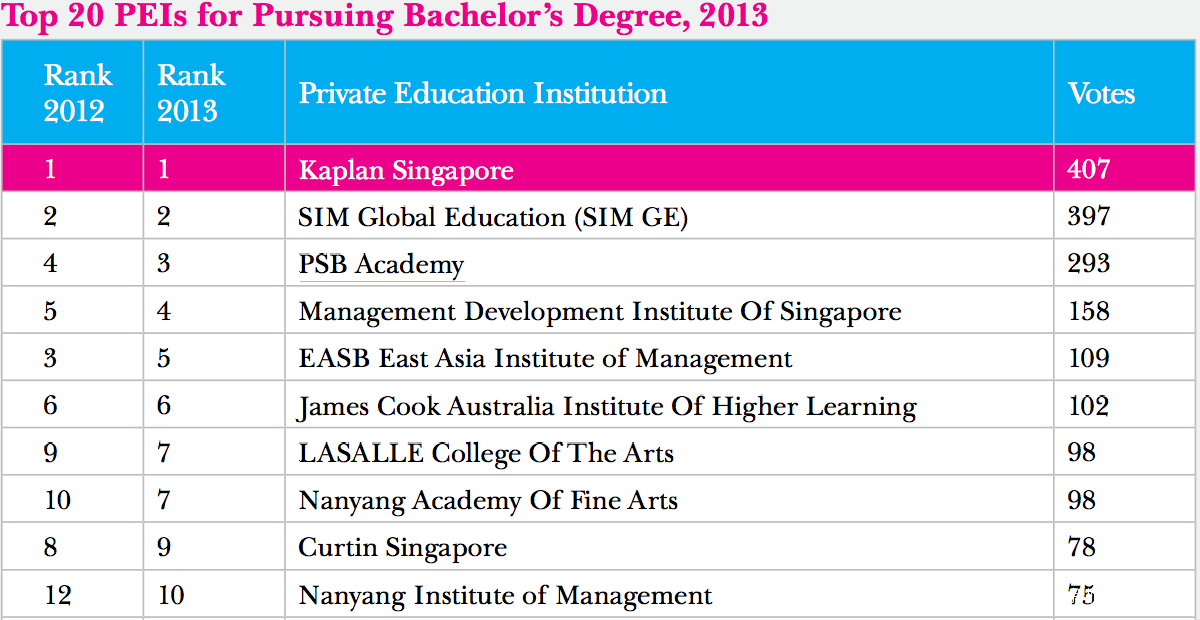 Screen Shot 2014-06-27 at 9.15.30 pm