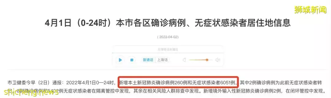 又一回国航班熔断了!全球死亡率排行:中国最低,新加坡第三!张文宏有错么