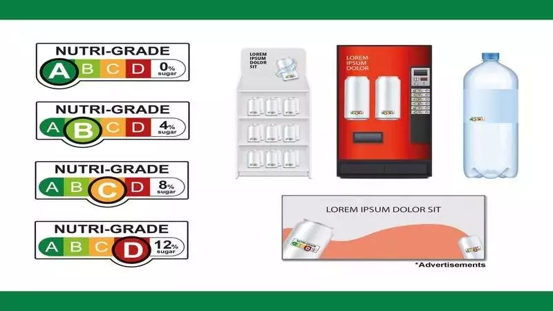 王乙康：为减糖努力 饮料标签与广告将受限制
