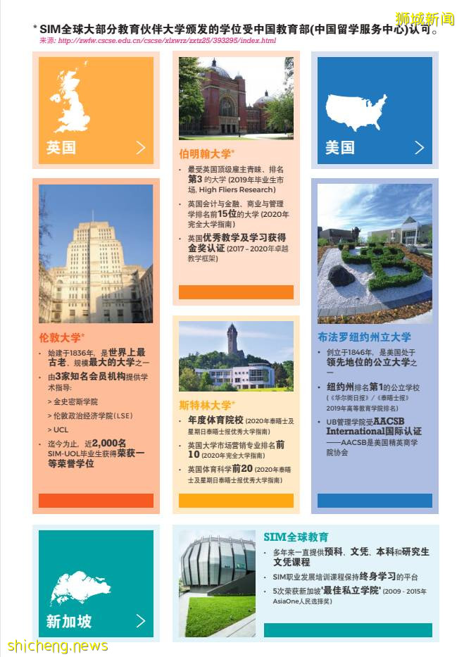 申請倒計時!新加坡管理學院(SIM)開設三個月預科預備課程,給你就讀名校的捷徑