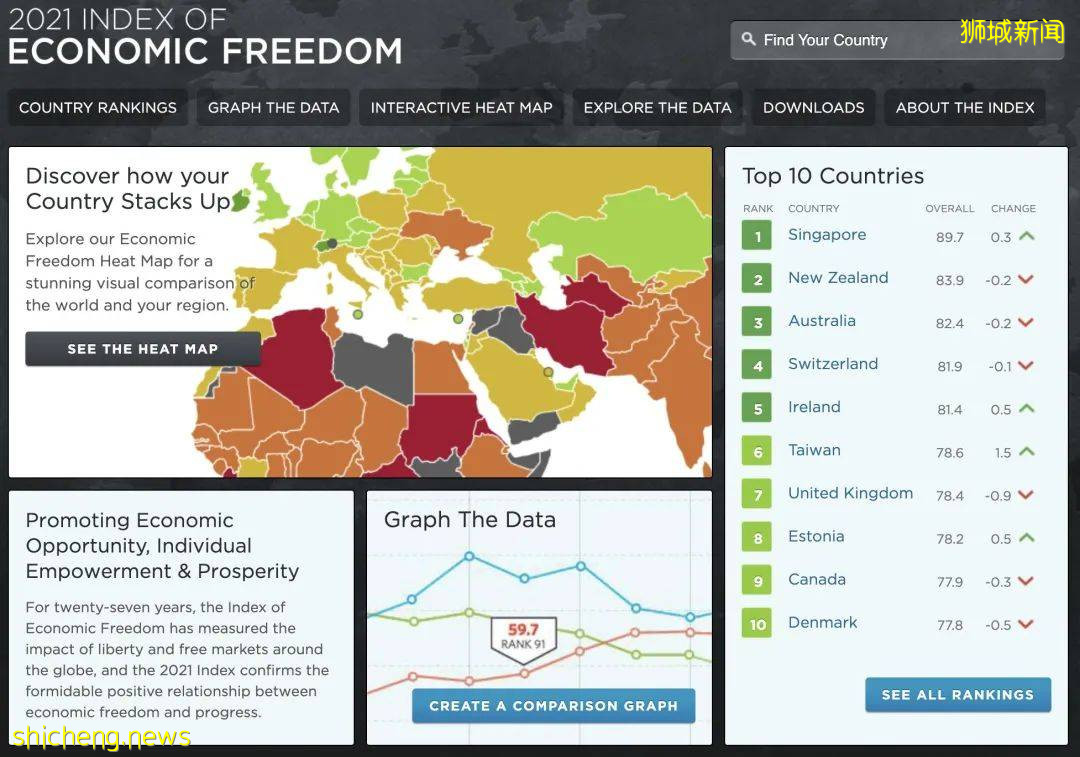 又一中國企業家被曝移民新加坡!揭秘爲何富豪都喜歡聚集在這裏
