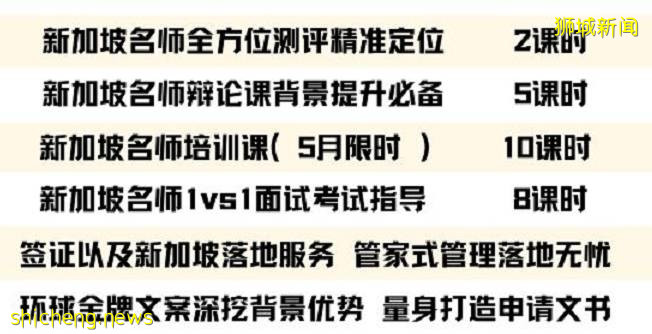 如何安全度过中考独木桥?新加坡中小学助您成就名校梦想