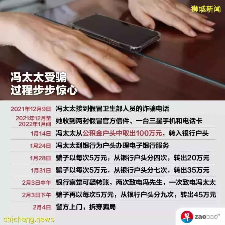 76岁退休女董事陷“假公安”骗局,7天被骗100万新元公积金储蓄