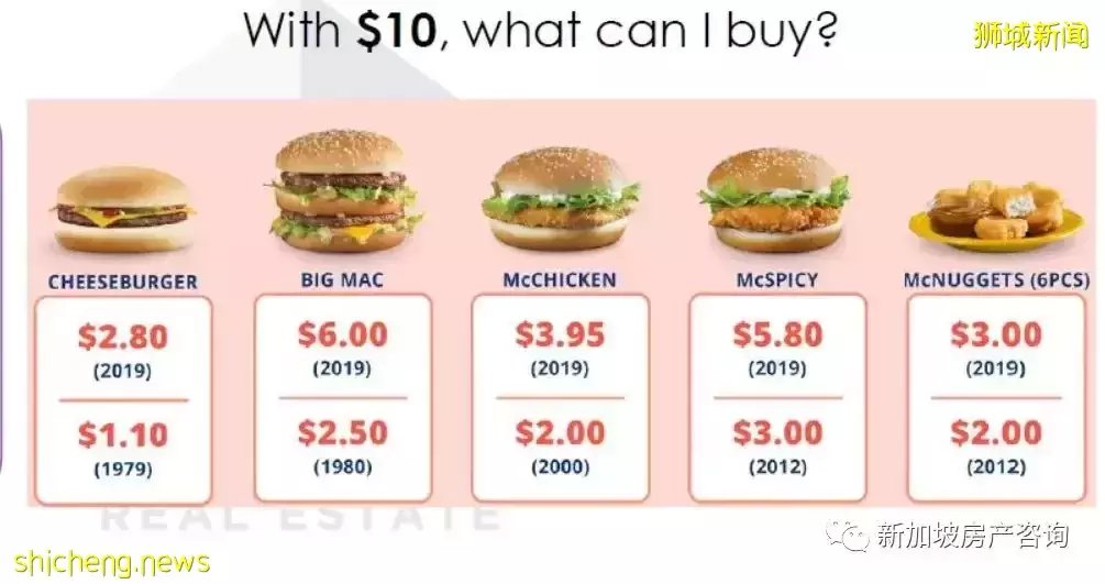 【市場分析】目前環境下我該如何選擇