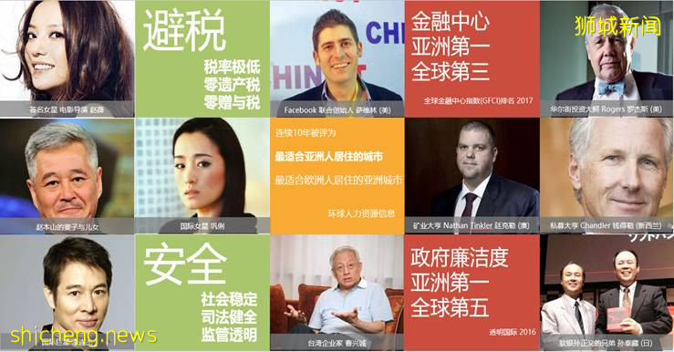 全球商業投資者計劃（GIP）Global Investor Programme