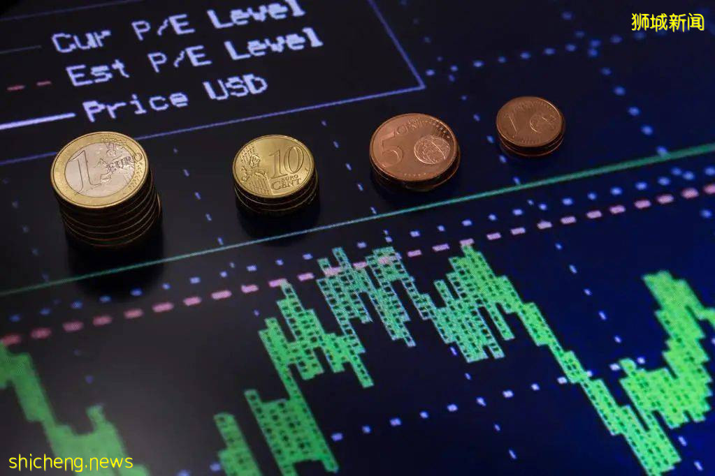 善用公積金投資(實戰篇)