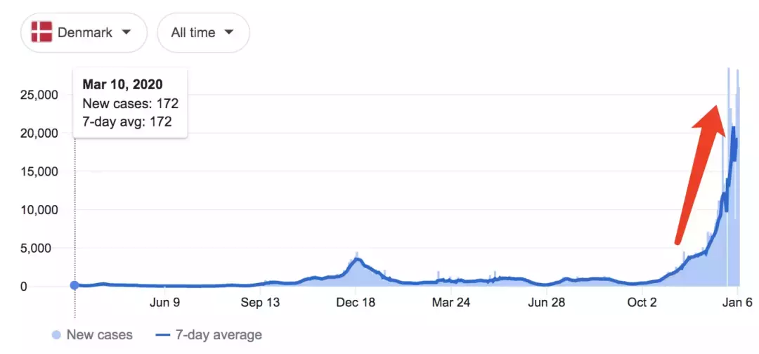 超多回國航班熔斷!新加坡決戰奧密克戎,這三點很重要!5000多人爲這個規定請願