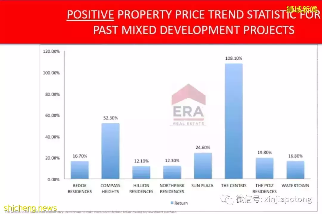 新加坡跨岛线又多了11个站，位置曝光！这些地方房价要起飞