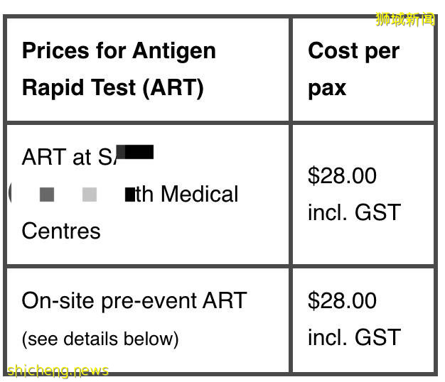 不再注重無關聯病例！新加坡前晚發布新政，信息量超大