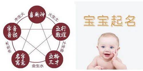 新加坡,絕密風水局