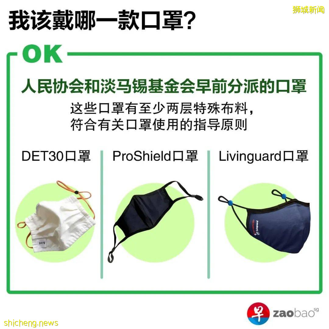 注射疫苗後,還需要戴口罩嗎