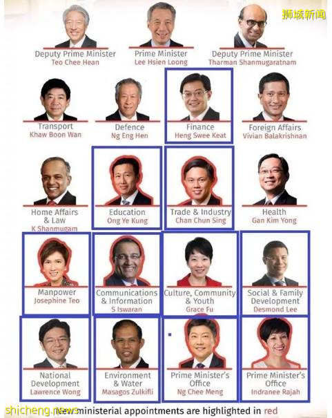 新加坡下屆總理接班人,必須具備這些素質