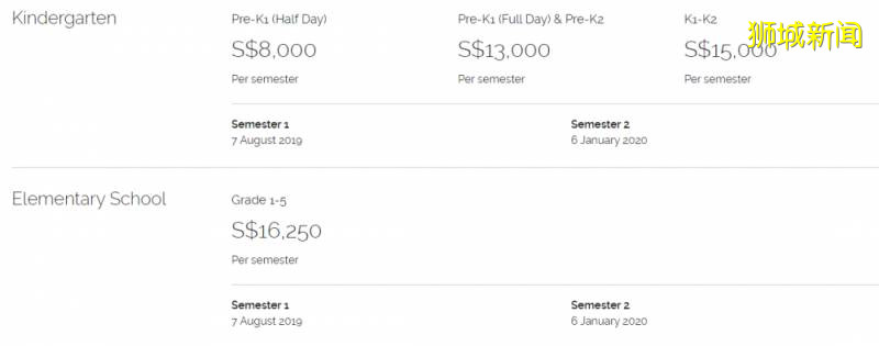 Overseas Family School 新加坡海外家庭國際學校