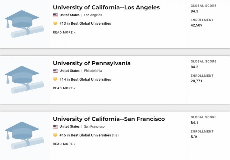 最新排名！新加坡南洋理工這3個學科全球第一！打敗清華、史丹福