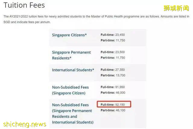 新加坡留學 揭秘新加坡十大學費最高和最低的碩士專業