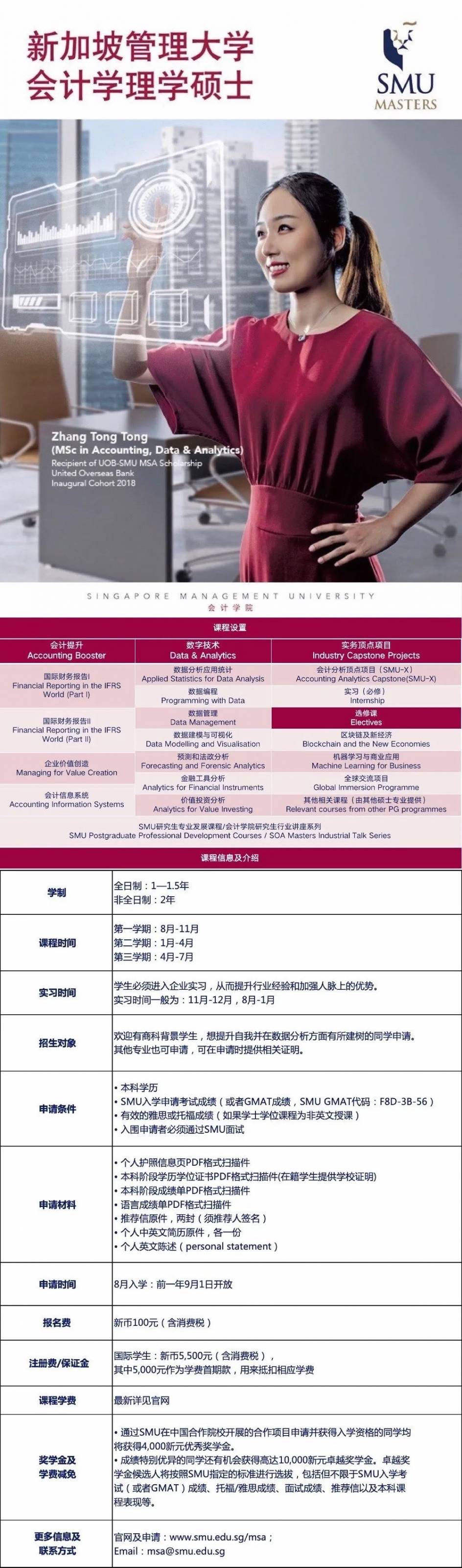 SMU 頭條 SMU 會計學院榮膺全球第一