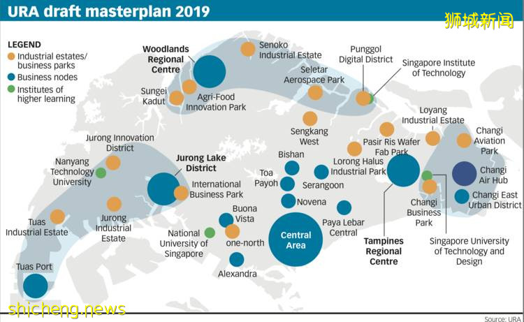 新加坡的公共運輸是怎麽發展的