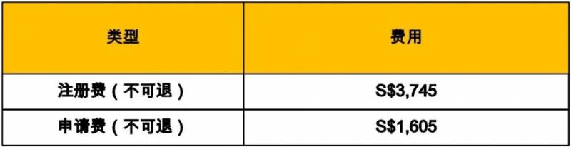新加坡國際學校巡禮 新加坡聖約瑟國際學校