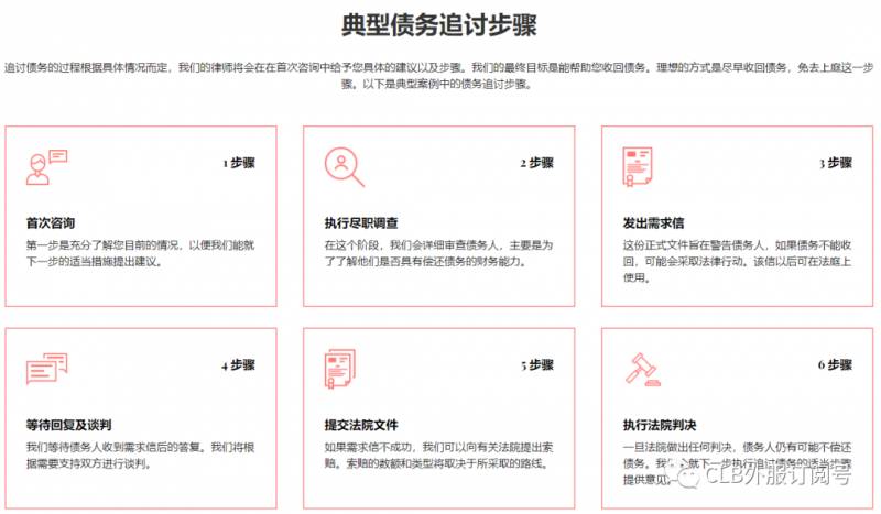 新加坡普法: 對方欠錢不還該怎麽辦？找追債公司還是走法律途徑