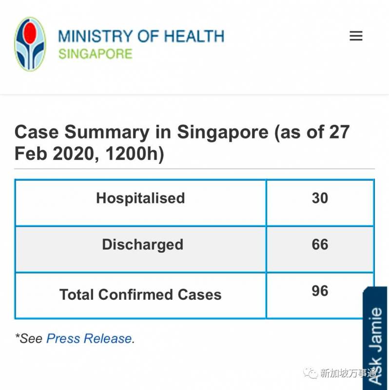 累计96人确诊！新加坡男子疑患新冠肺炎在印尼病亡，莱佛士书院1学生确诊