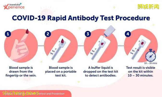 重磅！新加坡進入“半封城”狀態！後天起，禁堂食、居家辦公、只允許2人聚會