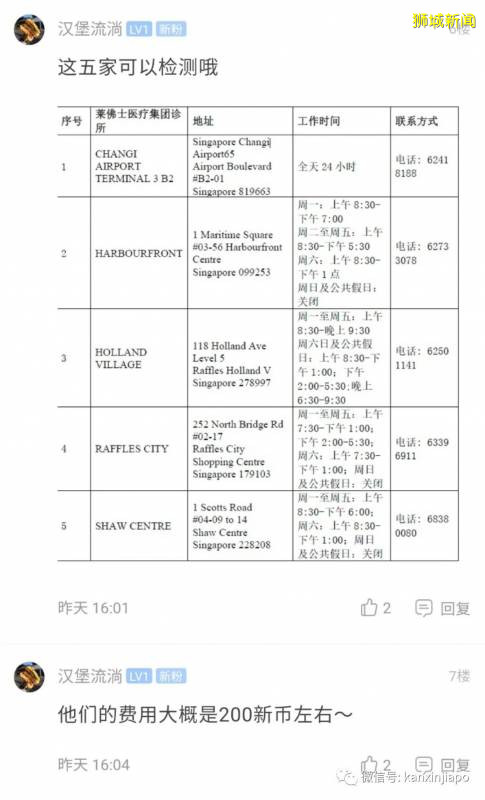 中国要求核酸检测阴性才可飞往中国，在新加坡何处测核酸