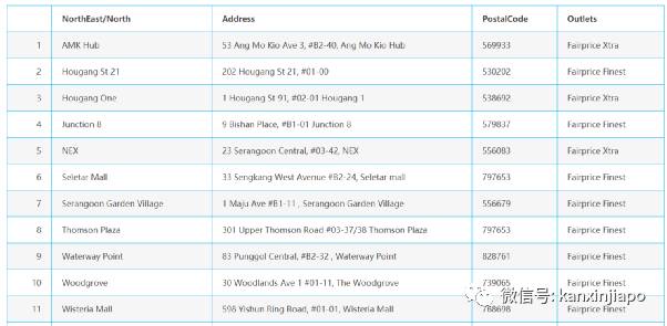 爲了給糖尿病父親解饞,獅城博士曆時一年多研制出無糖雪糕