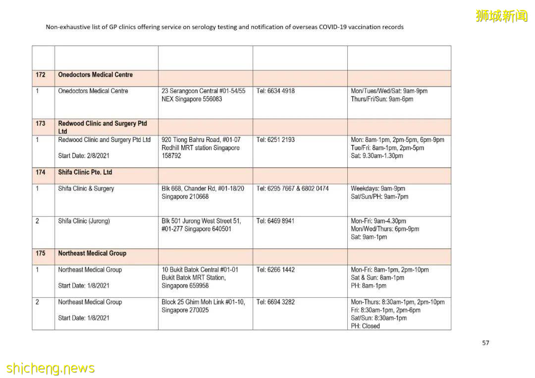 幹貨!國外的冠病疫苗接種記錄如何轉移到新加坡