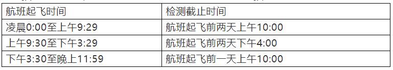 中国大使馆:登机细节有更新!新加坡又向重庆输入3例,卫生部回应来了