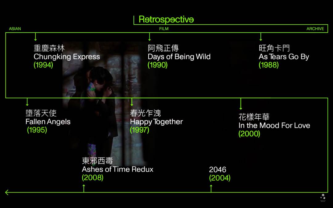 電影展、藝術展，新加坡三月的周末都安排好了
