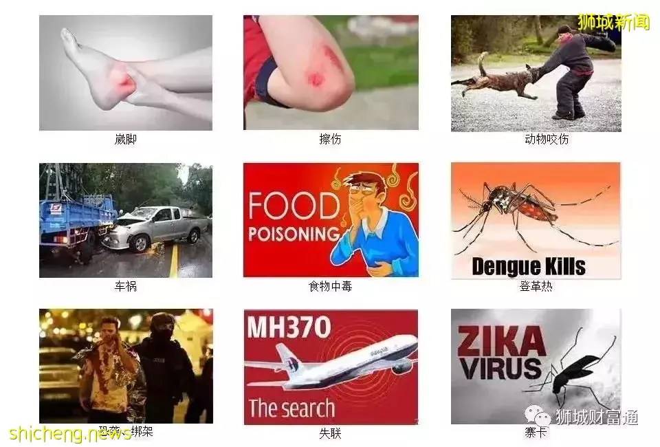 在新加坡，意外险为什么重要