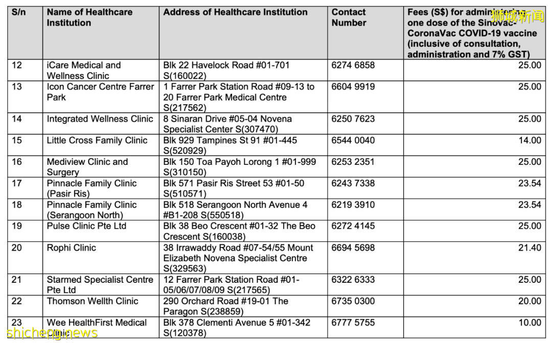 在新加坡注射科兴疫苗实用贴！共有6.6万人可接种，赶紧抢