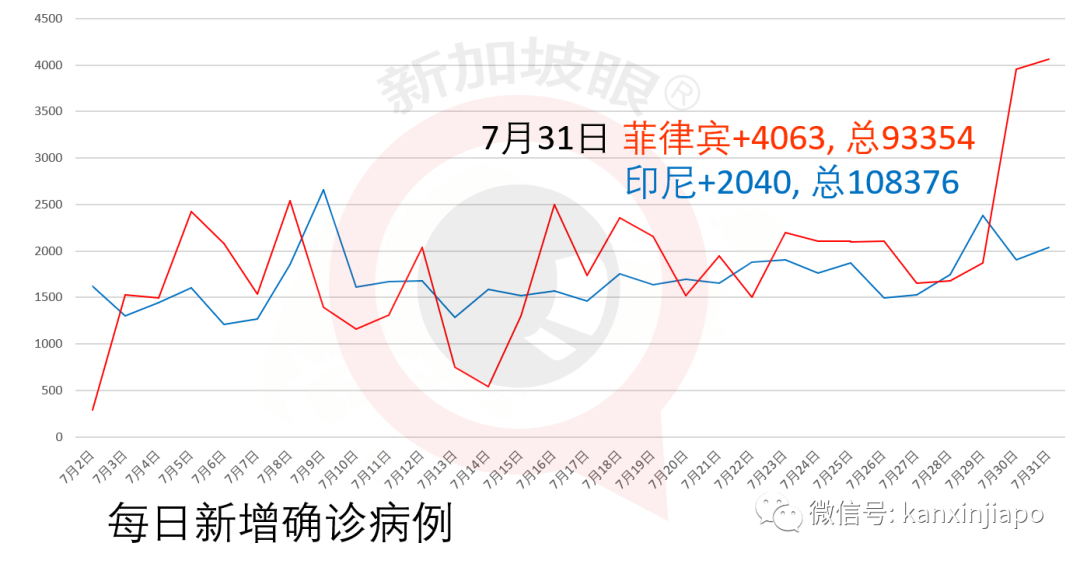 今增XXX社区X|新中两国副总理通话，敲定抗疫最高级别合作，王瑞杰：患难见真情