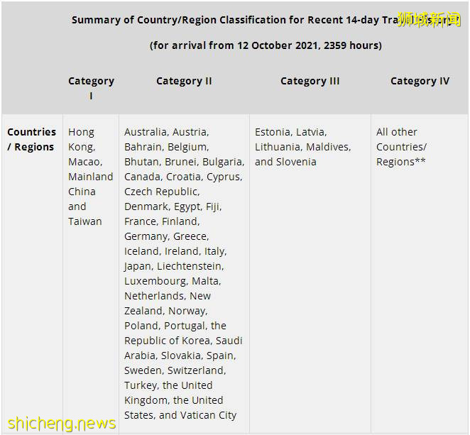 必备攻略 请查收超详细出入境流程指南