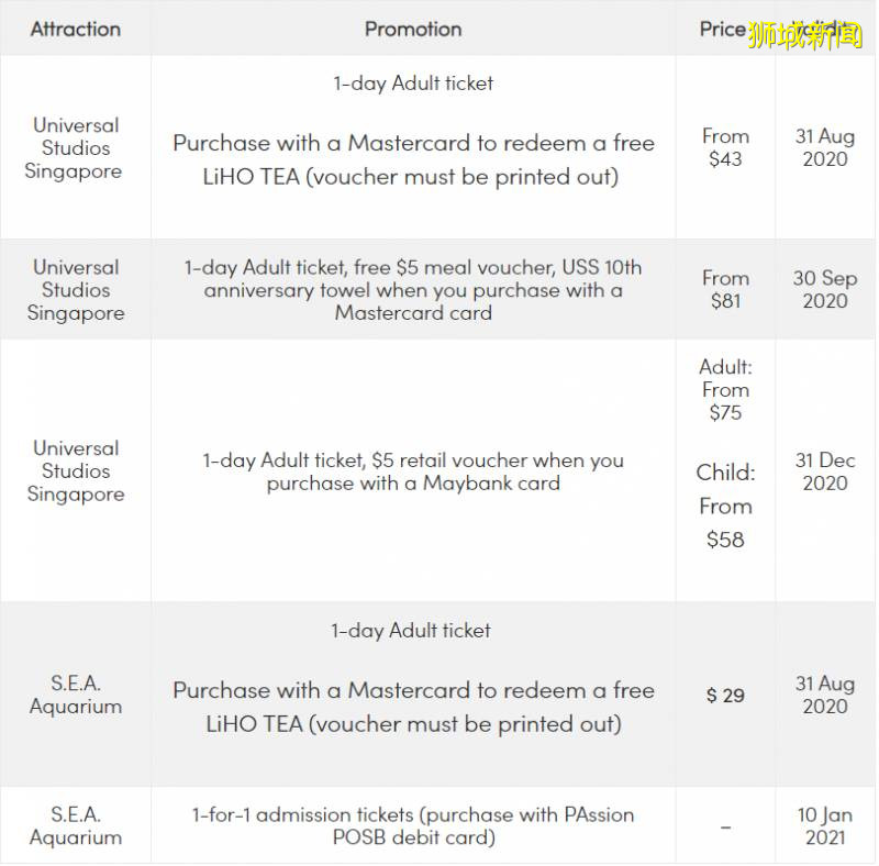 在新加坡待出“幽閉恐懼症”？這篇幹貨拯救你