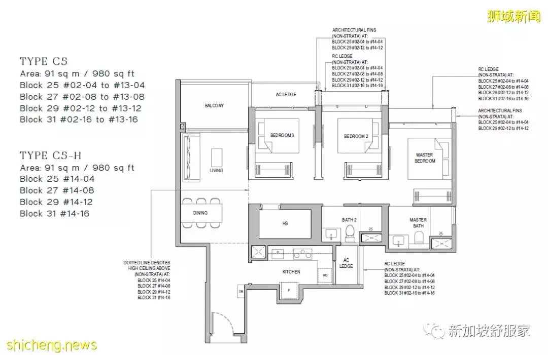 2022私宅公寓少 義順EC項目很吃香 North Gaia預取得亮眼成績！獲得組屋提升者的青睐
