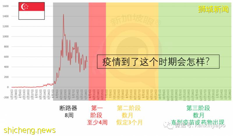 “斷路器”第一階段解封，有人說是“變相續封”!