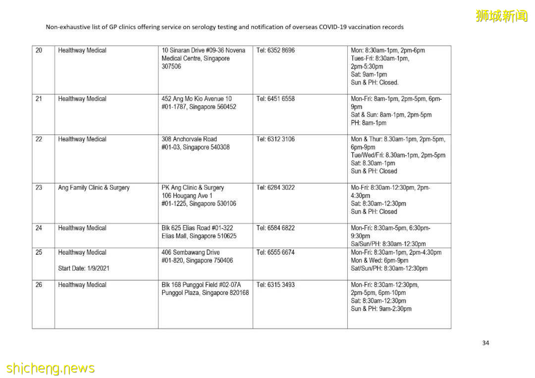 幹貨!國外的冠病疫苗接種記錄如何轉移到新加坡