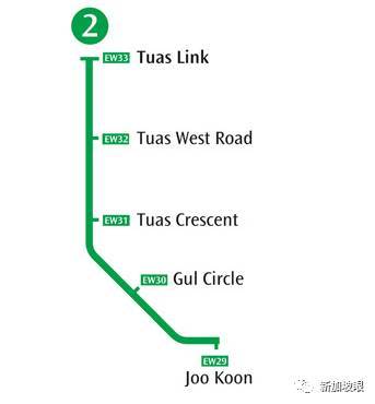 最全名字來曆大起底！新加坡綠線36個地鐵站，你知多少