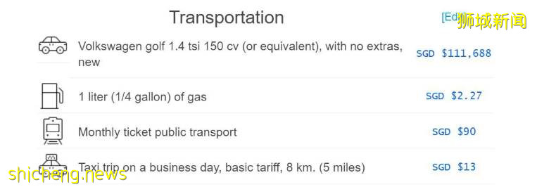 最新！低齡留學新加坡，到底要花多少錢