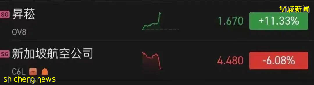 超市搶瘋了? 我親自去了一趟，震驚了