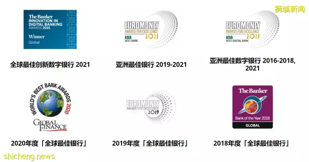 开户指南：如何在新加坡开设星展银行（DBS）个人账户