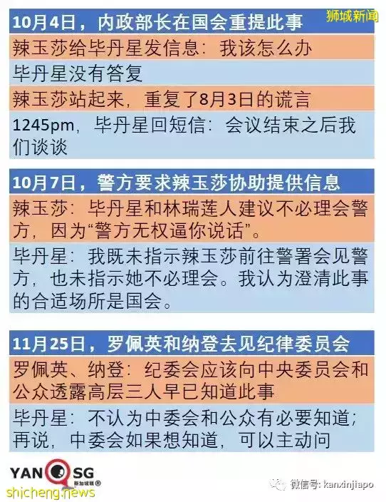 新加坡反对党领袖:议员撒谎可能是因为有精神疾病