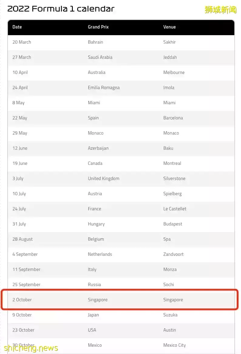 因不解封,他们集体离开新加坡!本地10月或迎来10000人活动