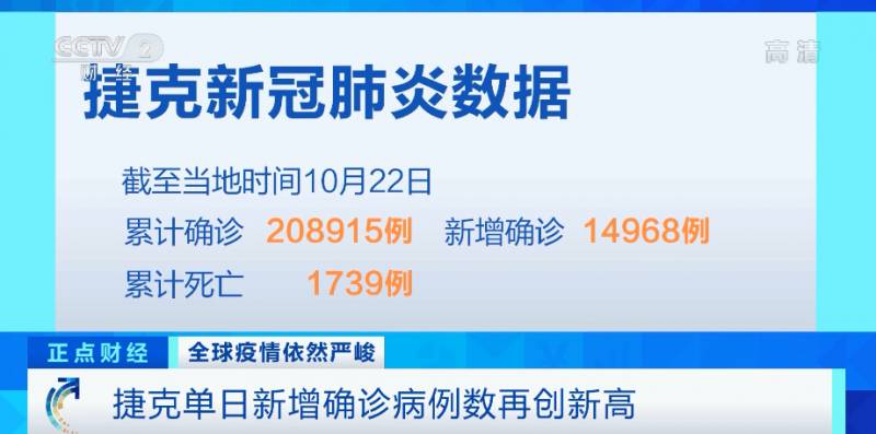 新加坡增14例!多國疫情急劇惡化!超市又被瘋搶!再重新“封城”