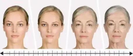 冻龄女明星偷偷都在做的那些热门「医美项目」!!你不想试试吗?